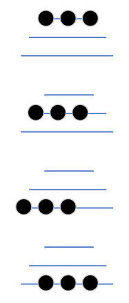 Several different Nim boards, each with 3 counters next to each other but on different lines, or starting at different positions along a line.
